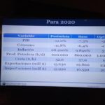 grafico2