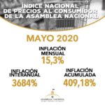 inflacion1