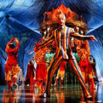 circodelsol