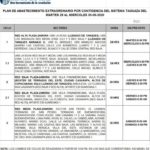 Foto-Plan-de-Abastecimiento