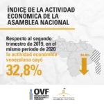 grafico1