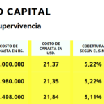 Screenshot_2020-12-21-_Informe-semanal-28-1-pdf6-1