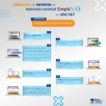 bnc-ps-others-afiliacion-simpletv