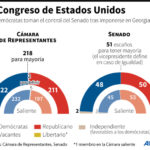 congreso1