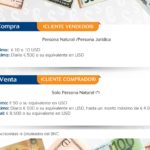 bnc-ps-others-montos-menudeo-linea1