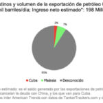 Grafica-2-