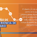 Qué-es-diseño-de-Experiencia-de-Usuario