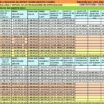 Foto-Tabla-salarial