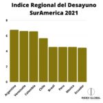 Foto-Grafico
