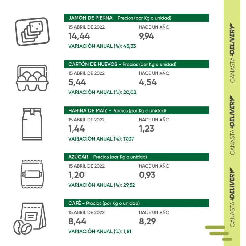 Canasta-Delivery-USD-04-800×800-1