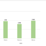 Screenshot-2022-04-12-at-14.49.34