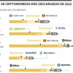 globo_criptomonedas_p6_sabado_1080X900.jpg
