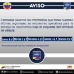 cedulación