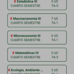 Materias