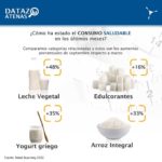 datazo