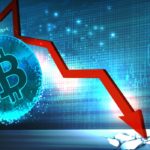 Bitcoin Price Fallchart