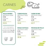 II-Carnes-600×600-1