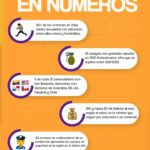 Infografia-02-1-scaled