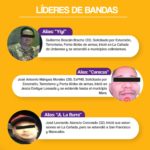 Infografia-06-1-scaled-1