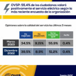 RECUADRO-SERVICIO-ELECTRICO