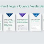 Banesco-1