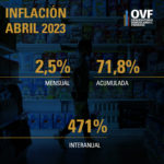 OVF-Abril-2023