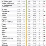 Indice-de-Estado-de-Derecho-2022_1024_c-700×1158.jpg