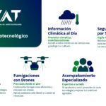 Paquete-agrotecnologico