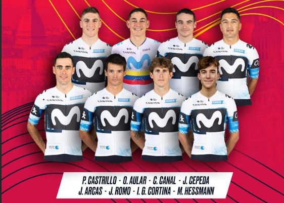 Team Movistar
