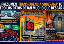 Análisis Descifrado: «Transparencia Soberana», mucho bono, cero cemento y fondos ocultos