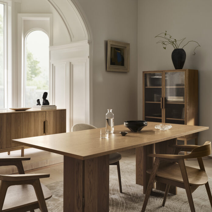 BoConcept